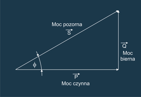 pozorna